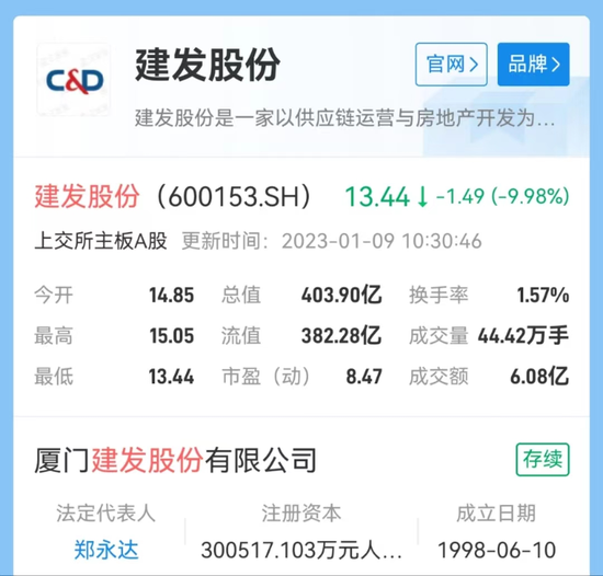 红星美凯龙“染红”后，又迎来阿里入局