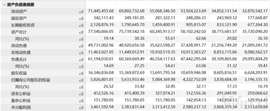 红星美凯龙“染红”后，又迎来阿里入局