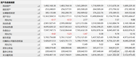 红星美凯龙“染红”后，又迎来阿里入局