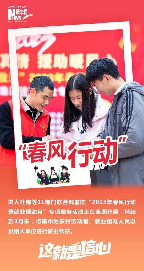 1018.1万人次!“沪千万”回来了!撤销、全面恢复,都在2月6日!开年用工热,六大关键词→